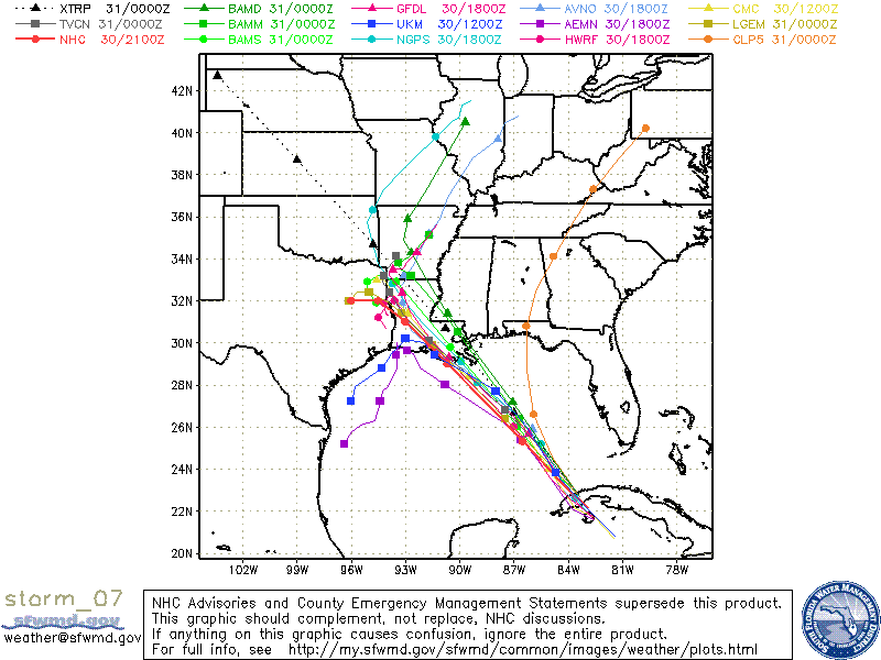 Hurricane Gustav Computer Forecast Models ON 08/30/2008