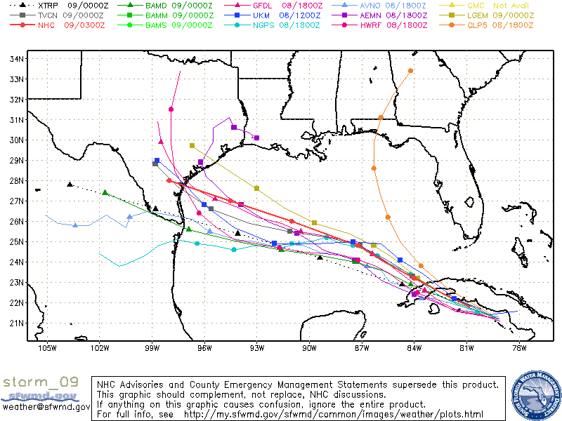 Hurricane Ike forecast models